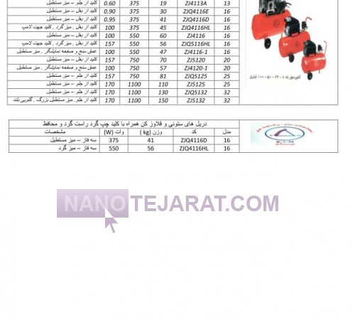 نماینده محصولات BAM